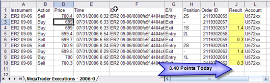 Netpicks ultimate trading system