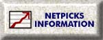 Stocks Options Investment Info