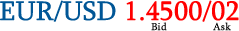 Forex bid ask example