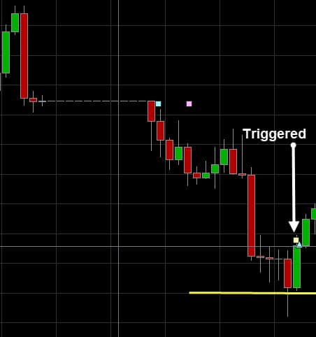 Dynamic trading with weekly options pdf