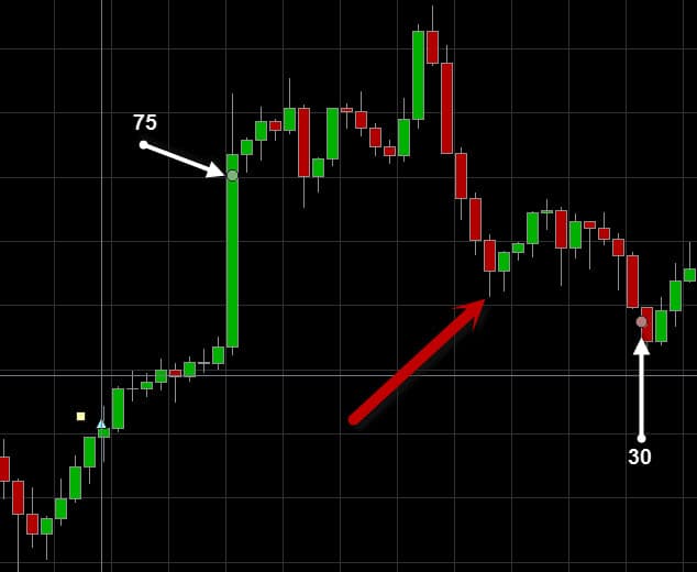 Netpicks trading system