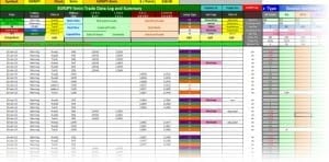Forex money manager jobs