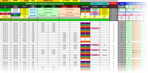 Beste Trading Software Beste Trading Software