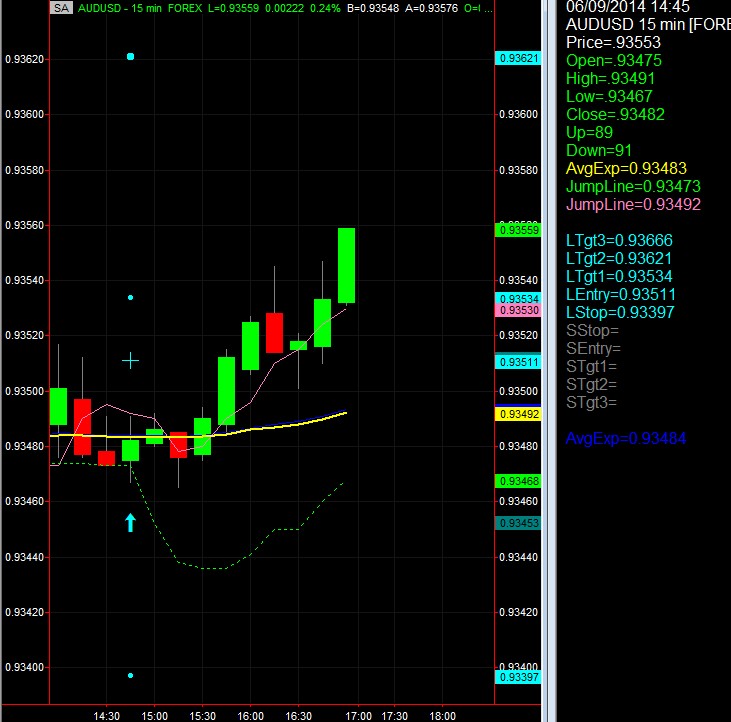 Forex tutorial video