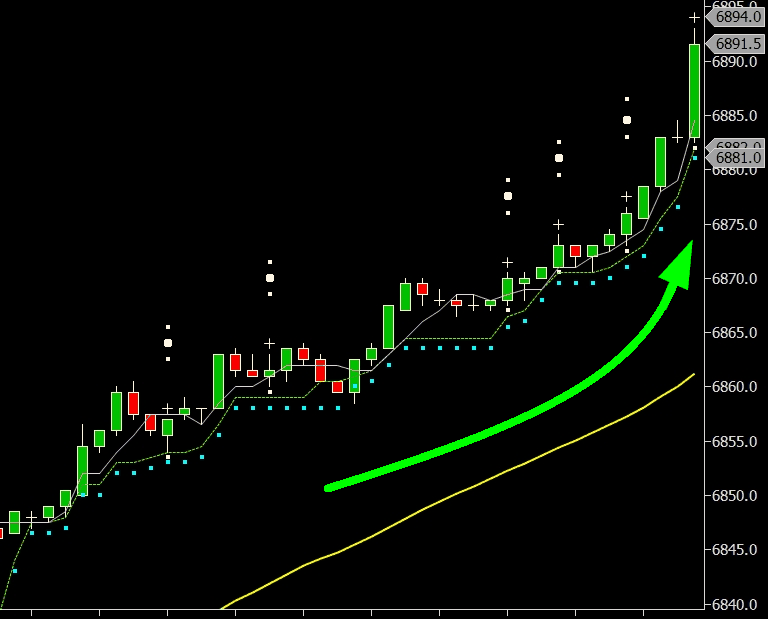 The complete swing trading system pdf