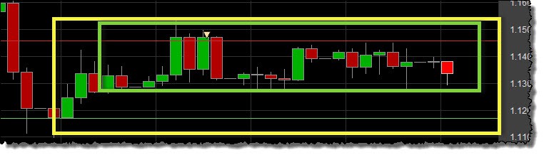 The complete swing trading system pdf
