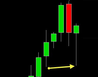 Epsilon forex coupon dicembre 2018