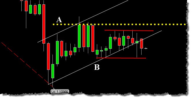 The complete swing trading system pdf