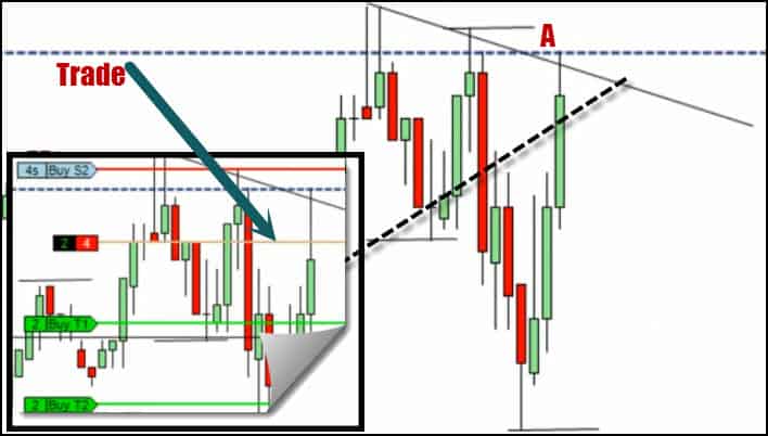 The complete swing trading system pdf