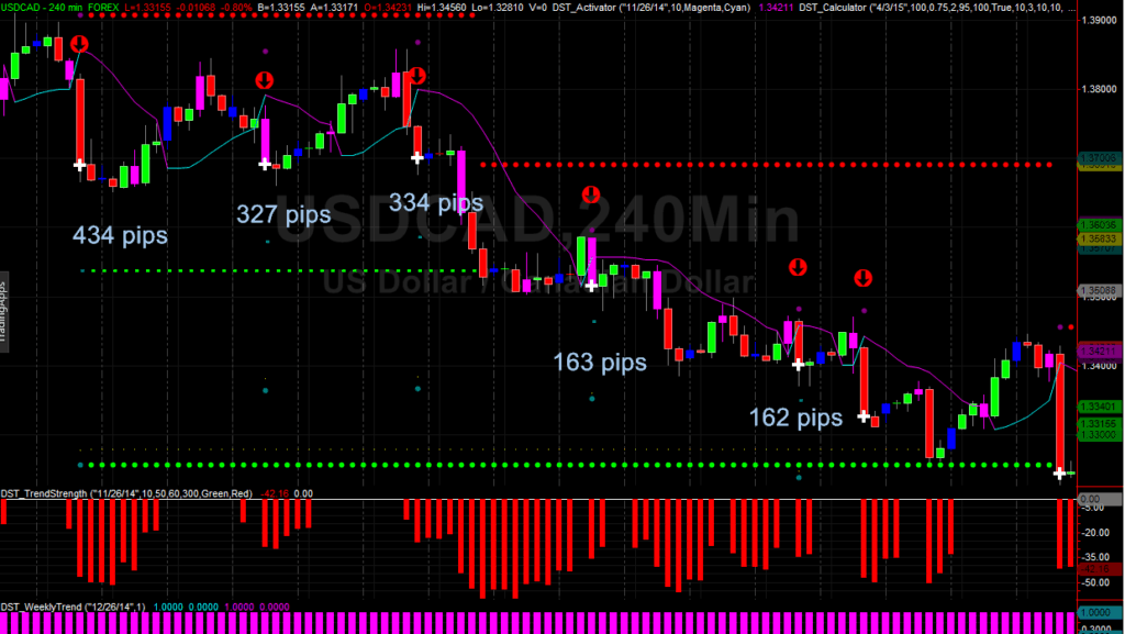 Plus 500 meinung forex leverage bild 8