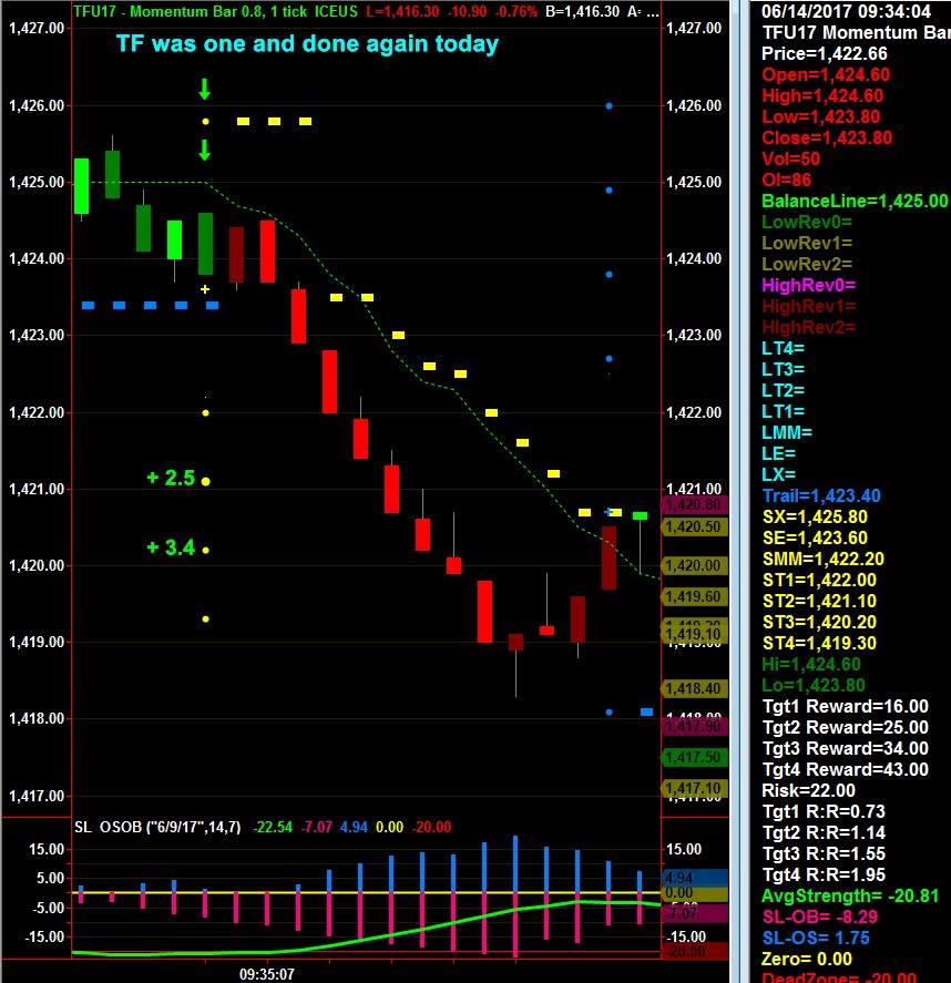 Netpicks trading system