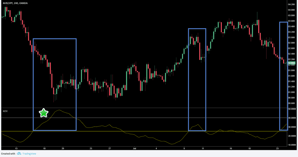 40 ADX Fall
