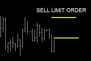 Sell limit forex