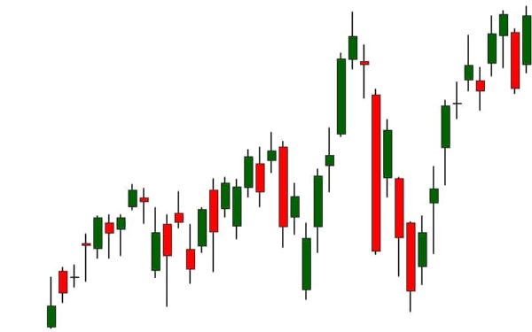Screen Time Does NOT Equal Trading Experience - ES before NFP