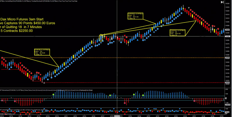 high velocity wave trader