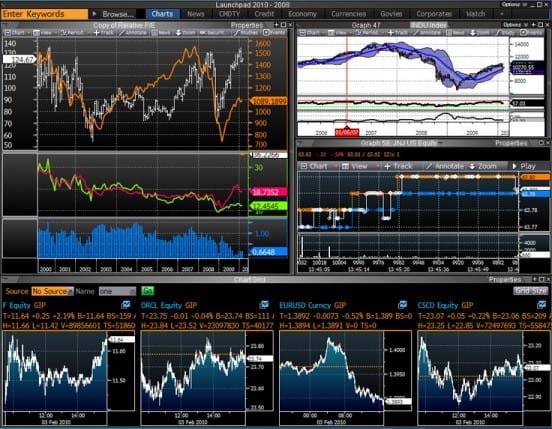 bloomberg software