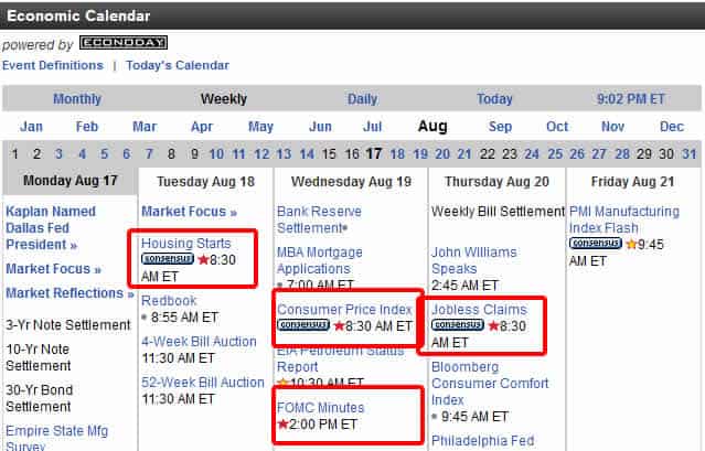 Bloomberg trading calendar