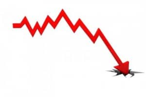 Reasons Traders Fail – #1 Undercapitalization |NetPicks