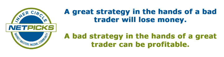 trading strategy