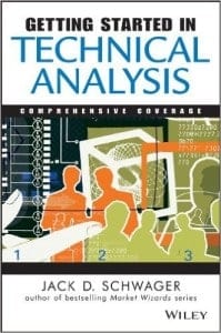 technical analysis