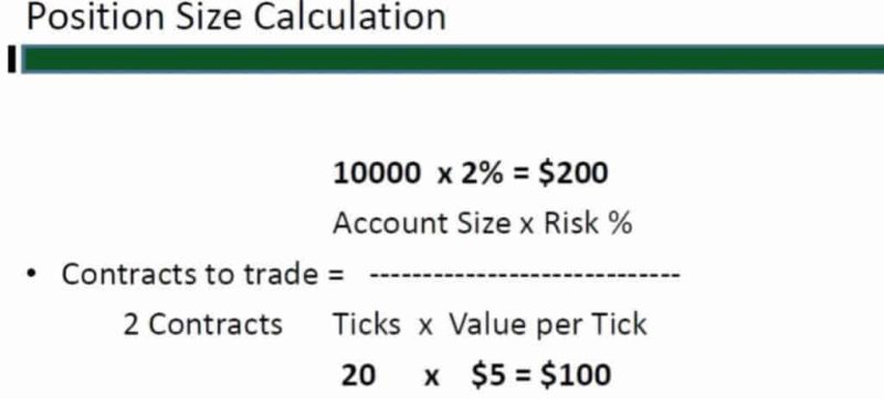 position sizing calculation