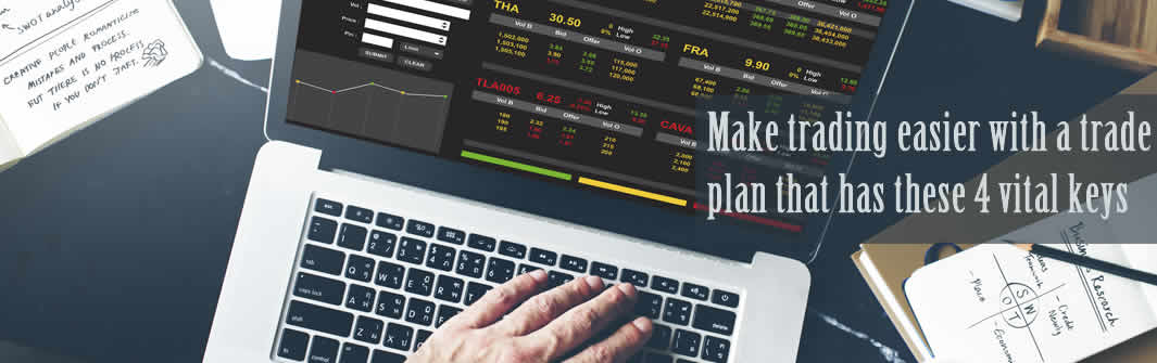 4 keys to following your trade plan