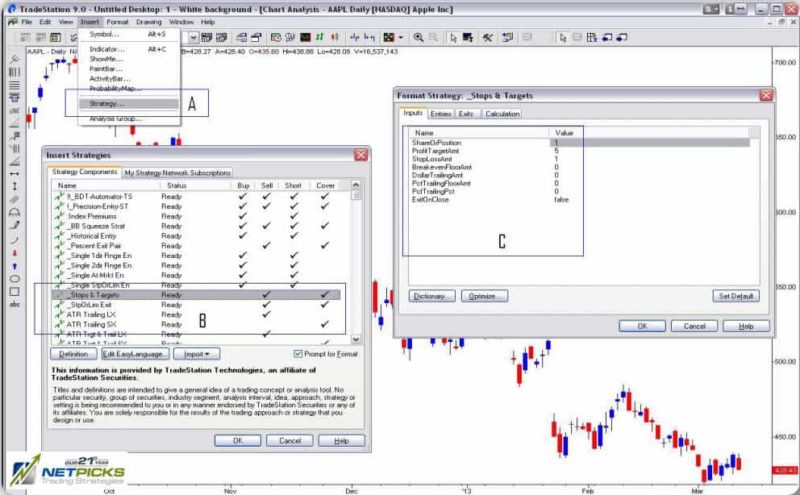Adding Automated Trading Strategy Elements