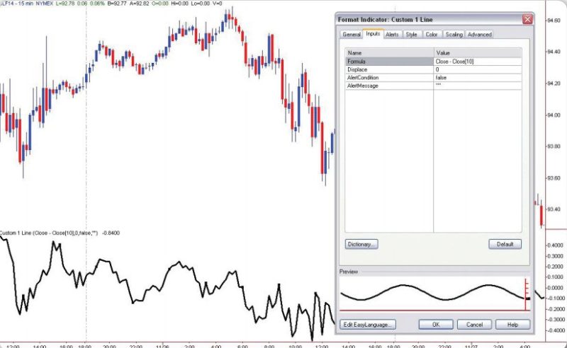 default inputs for the custom indicator