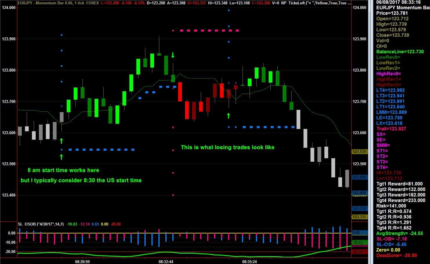 Netpicks trading system