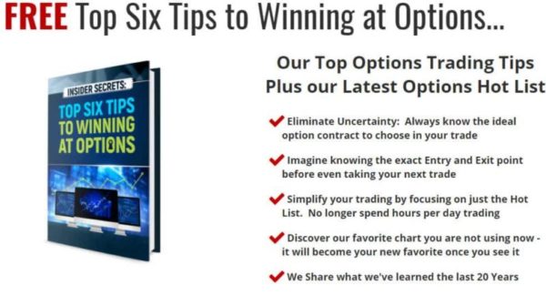 options hotlist