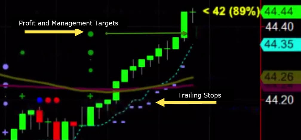 Forex supply and demand strategy pdf Forex supply and demand strategy pdf