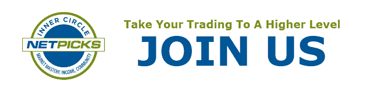 How to trade options.com