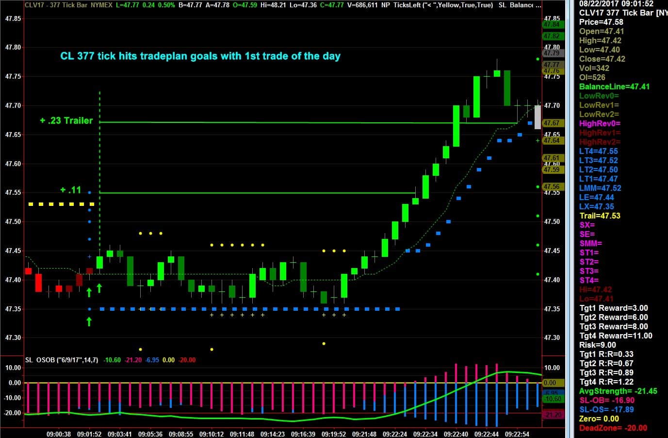 Netpicks trading system