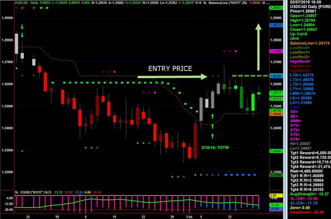 Asian forex forum