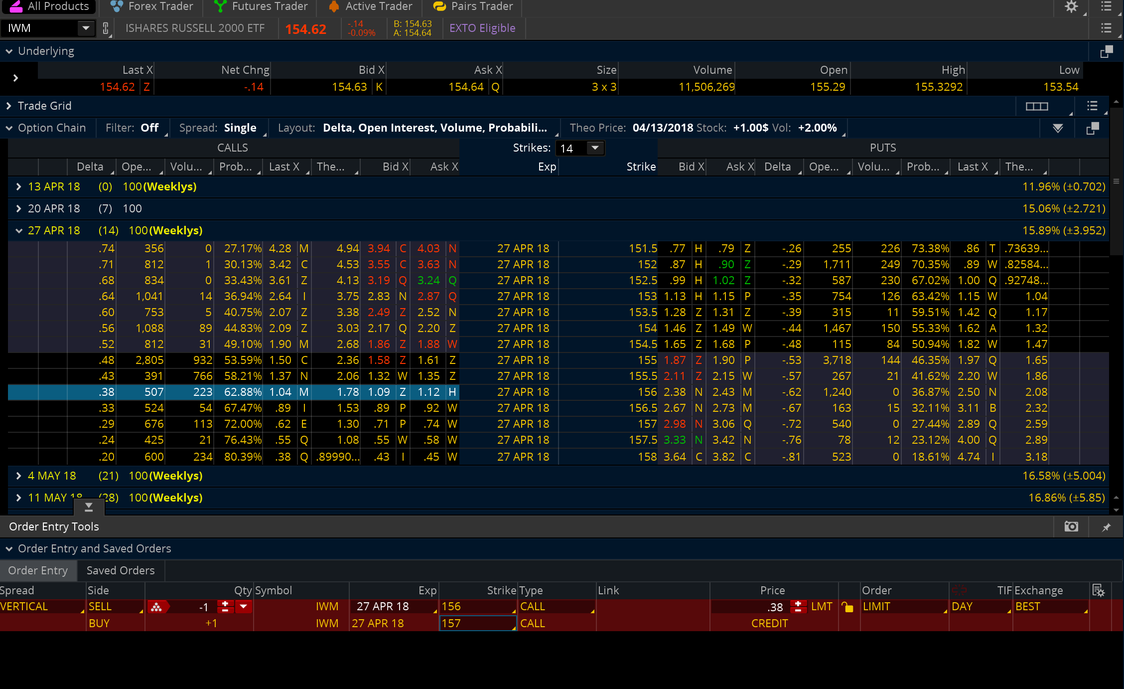 Option trade picks