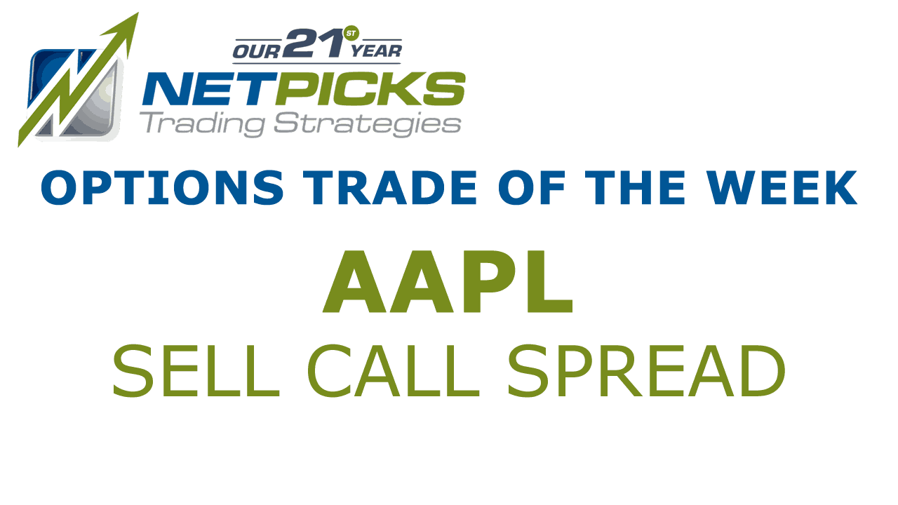 Weekly options spread trading