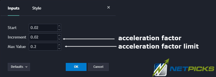 Parabolic Sar Settings