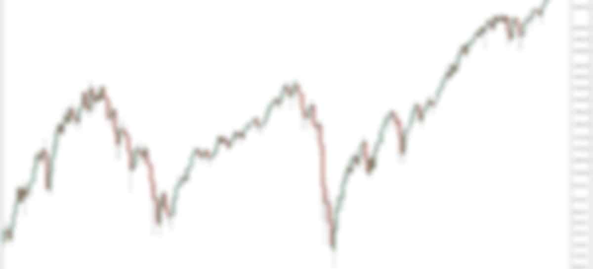 Forex Trading Futures Options Day Trade Systems Online - 