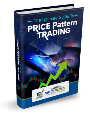 Day trade futures options
