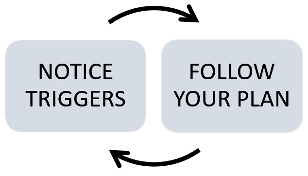 deal with fomo in trading