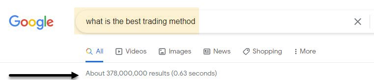 best trading method