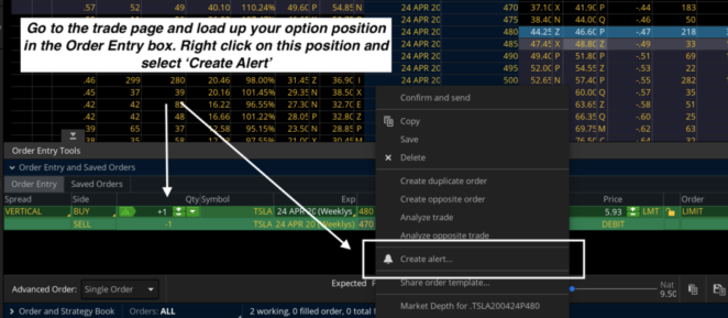 placing alerts for stops think or swim