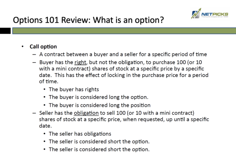 WHAT IS AN OPTION