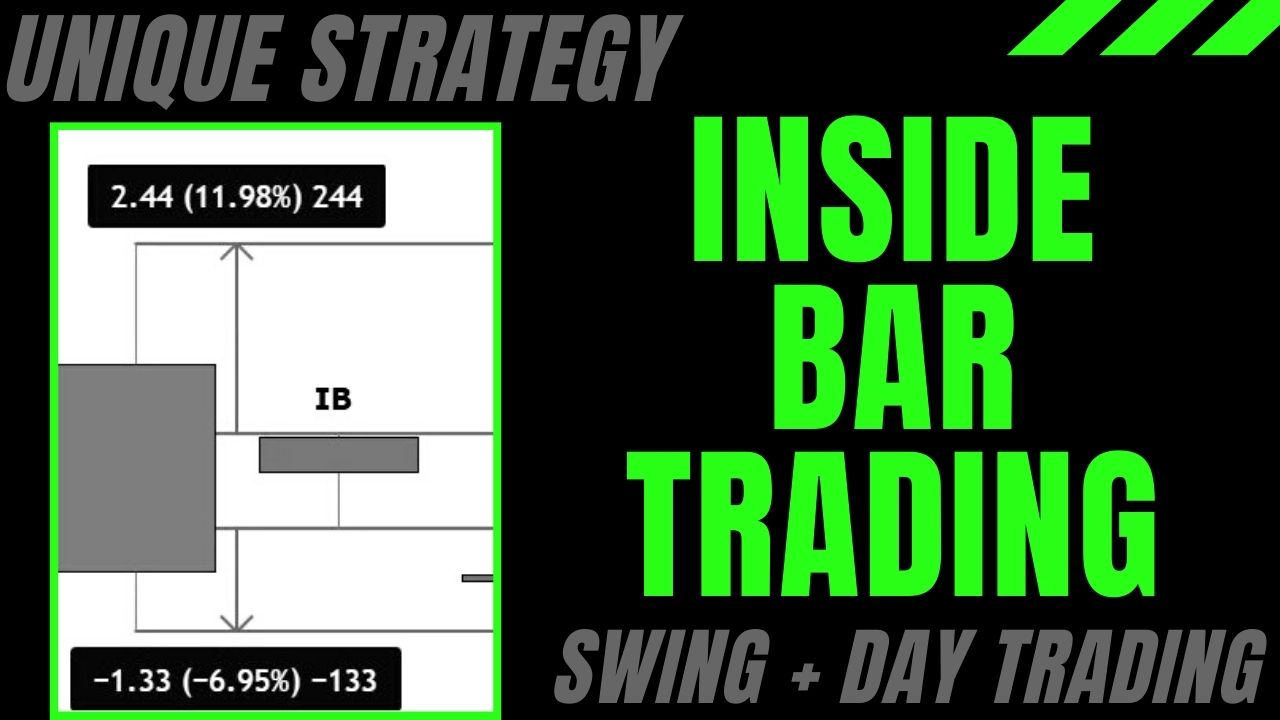 Unique Inside Bar Trading Strategy You Must Know