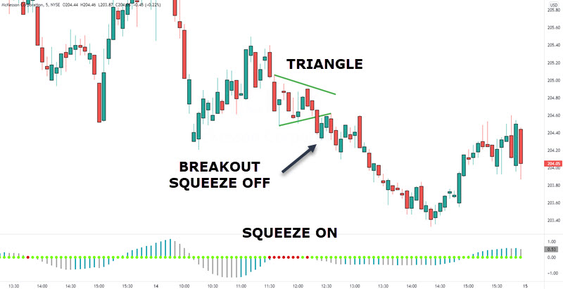 PRICE PATTERN