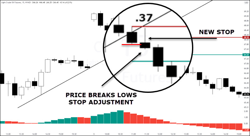 ADJUST STOP