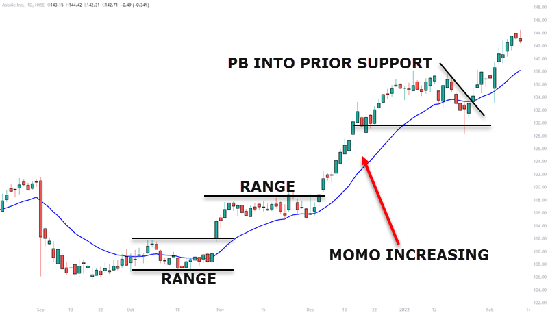 20 ema