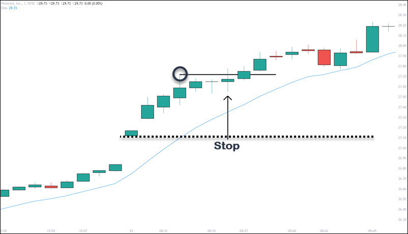 breakout