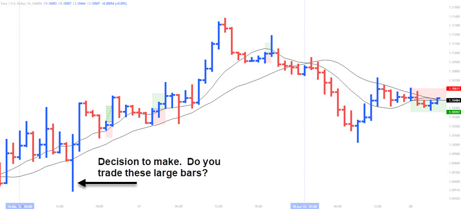 forex