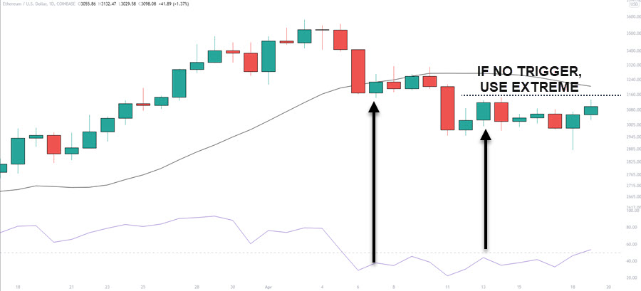 ETHUSD